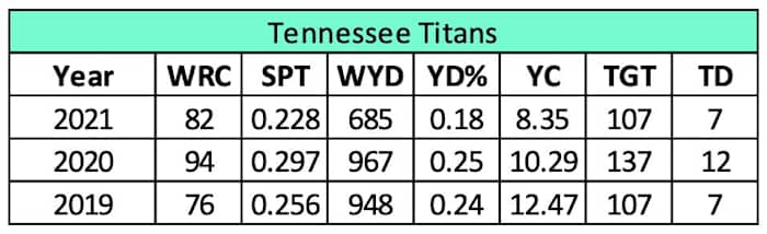 Screen Shot 2022-05-31 at 8.42.11 AM